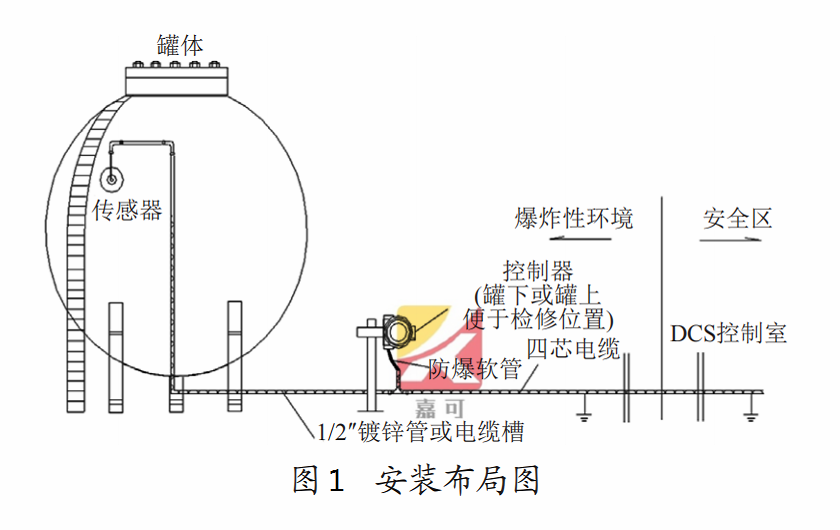 超聲波液位開(kāi)關(guān)圖1.png